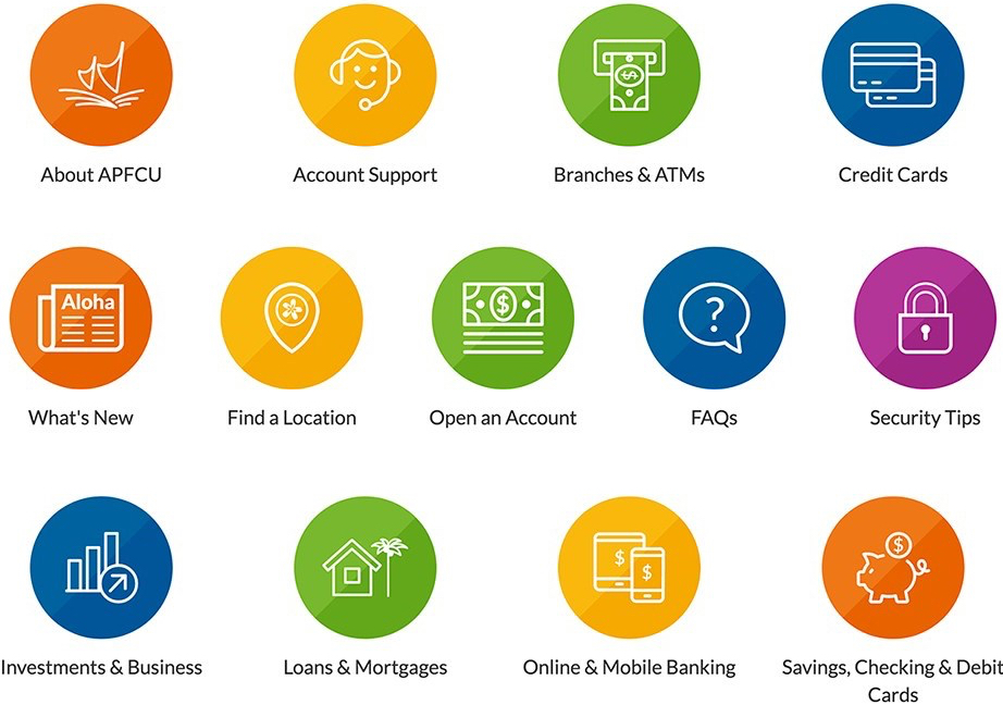 apfcu-icons-e1540260285755.jpg
